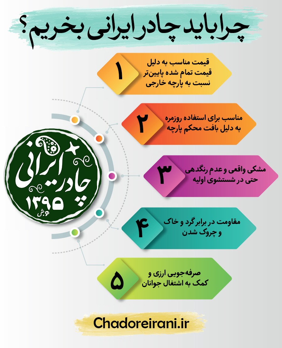 چرا باید چادر ایرانی بخریم؟